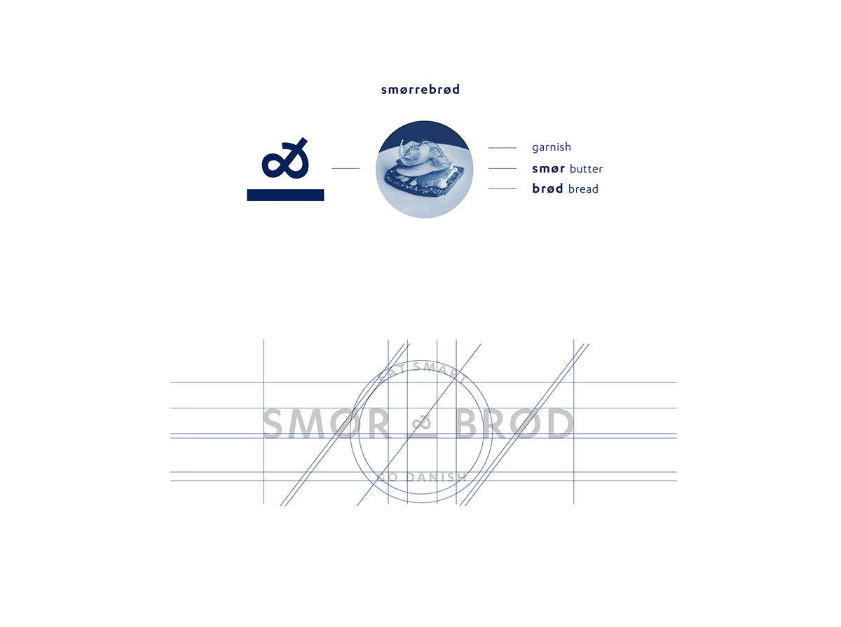 Smør丹麥烘焙標志設計
