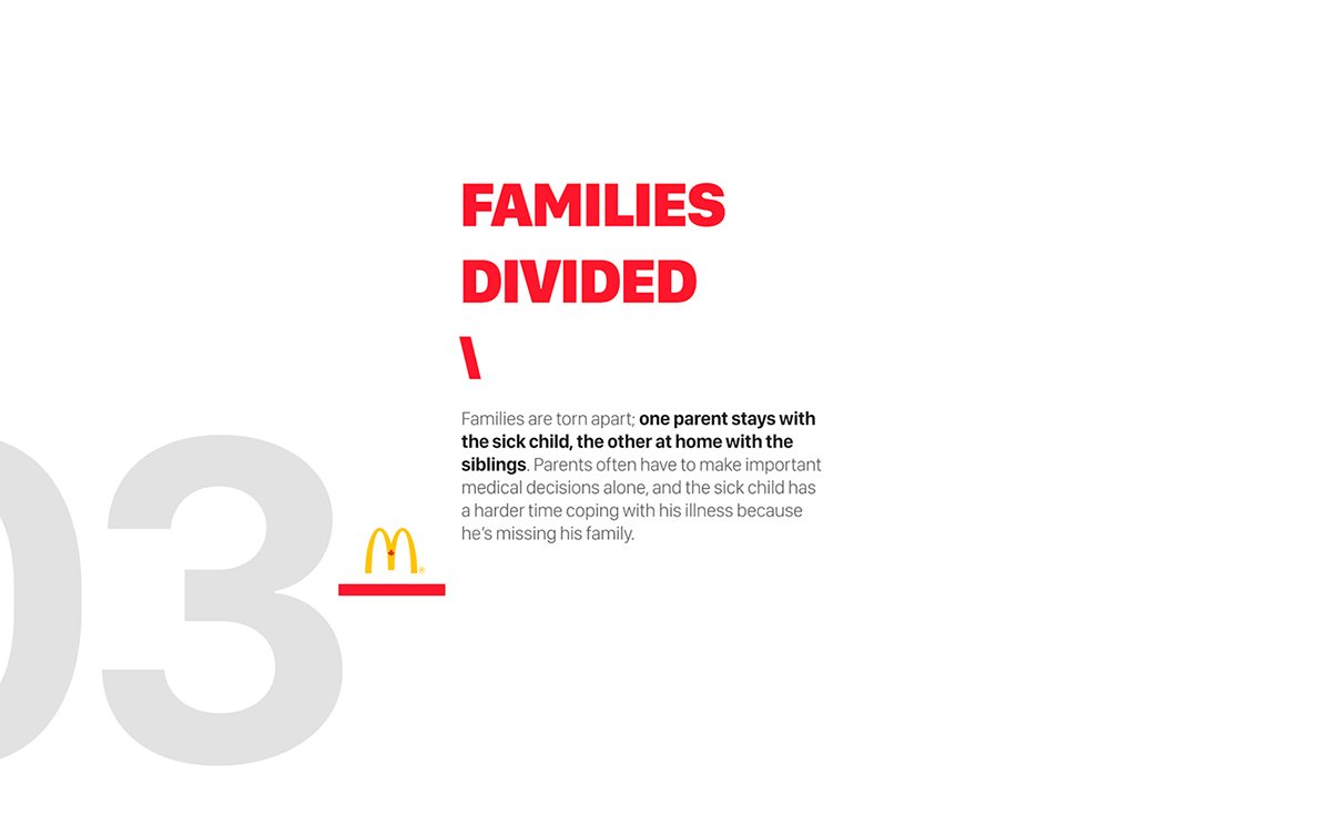  Mcdonald's 餐飲的傳播運(yùn)動(dòng)品牌設(shè)計(jì)