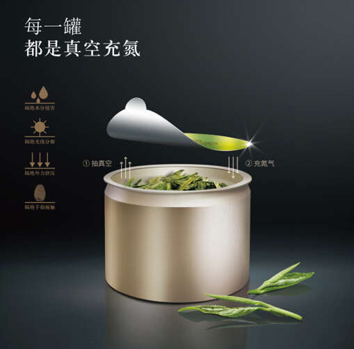 包裝設(shè)計在快消品品牌塑造中的戰(zhàn)略意義，品牌設(shè)計，品牌策劃，快消品品牌設(shè)計，快消品品牌策劃，茶葉品牌設(shè)計，茶葉品牌策劃，深圳品牌設(shè)計，深圳品牌策劃，左右格局