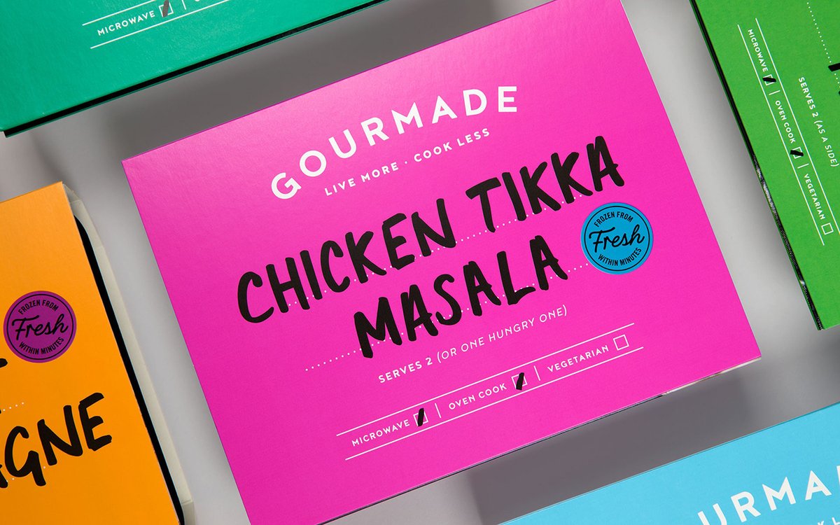 冷凍食品 Gourmade品牌設(shè)計和品牌定位——個性的品牌形象案例，食品品牌設(shè)計，品牌形象整合，品牌標(biāo)識設(shè)計，食品品牌形象設(shè)計，品牌營銷，品牌戰(zhàn)略定位，品牌設(shè)計公司，深圳品牌策劃，深圳品牌設(shè)計，左右格局