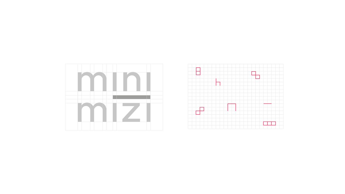 Minimizi 木制品零售企業(yè)品牌設(shè)計(jì)——如何構(gòu)建品牌識(shí)別，零售企業(yè)品牌設(shè)計(jì)，時(shí)尚品牌設(shè)計(jì)，深圳品牌設(shè)計(jì)，左右格局