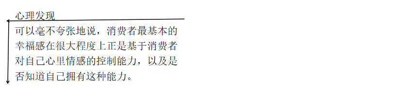 消費者的幸福感的決定因素來源于品牌營銷策劃