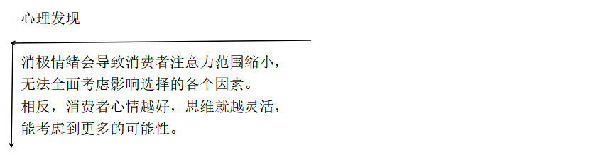 深圳營銷策劃公司教你如何利用消費者的積極情緒進(jìn)行營銷