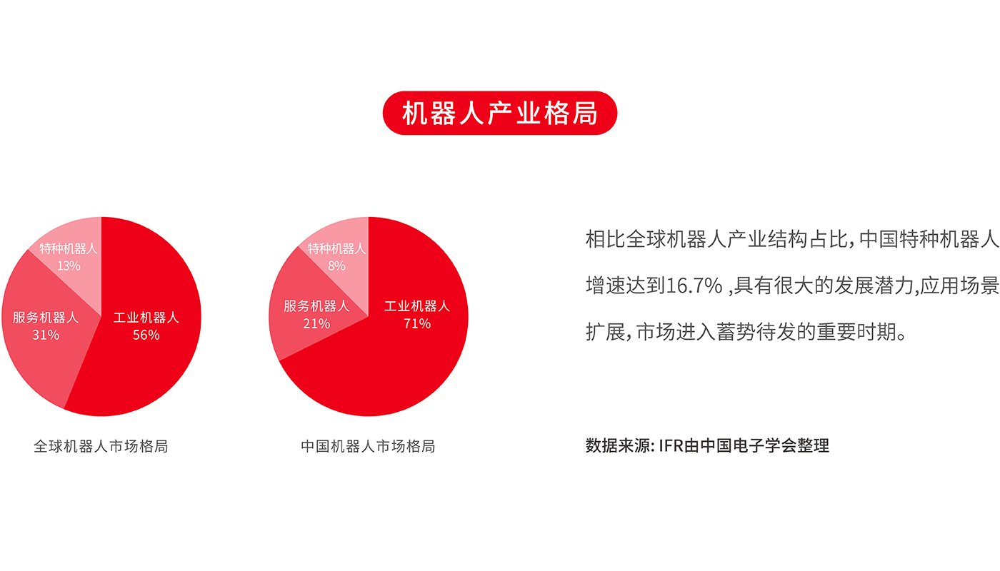施羅德科技品牌戰(zhàn)略升級(jí)紀(jì)實(shí)