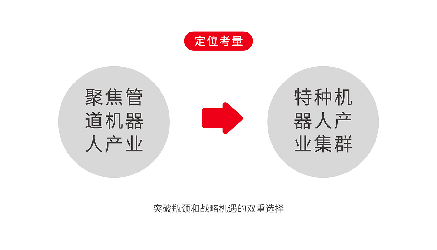 施羅德科技品牌戰(zhàn)略升級(jí)紀(jì)實(shí)