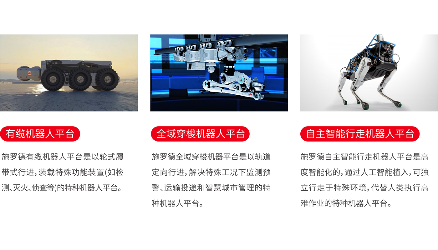 施羅德科技品牌戰(zhàn)略升級(jí)紀(jì)實(shí)